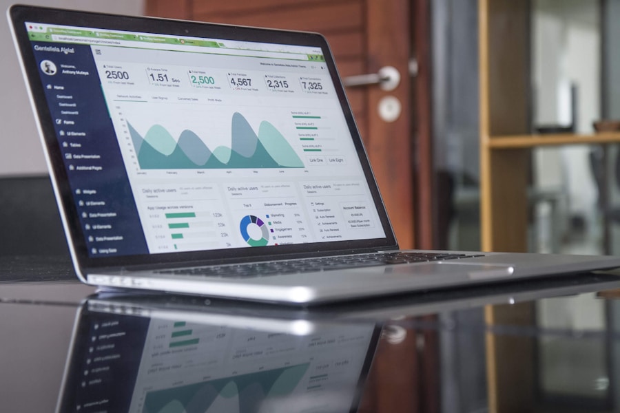 B2B lead generation dashboard